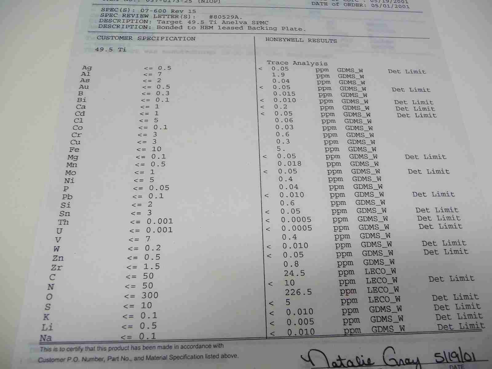 Honeywell TSANTIBEL-00435 300mm 49.5 Titanium Sputtering Target 037-0173-25 New