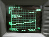 HP Hewlett-Packard 8593E Spectrum Analyzer 9kHz-22GHz 041 053 140 151 160 Spare