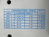 Condor HDD15-5-A+ DC Power Supply ±15V Power-One KLA Instruments 2132 Working