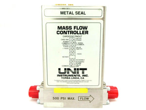 UNIT Instruments UFC-8160 Mass Flow Controller MFC 10 SLM N2 8160 Working Spare