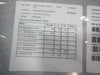 L & W Machine Company 1021-161-01 Plate Shower Parts Kit 1022-360-01 Used