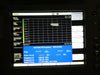 Anritsu MW82119A PIM Passive Intermodulation Analyzer PIMMaster V3.81 Surplus