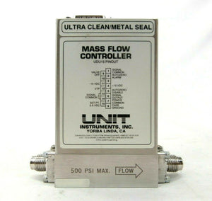 UNIT Instruments UFC-8160 Mass Flow Controller MFC 200 SCCM HCl Working Spare