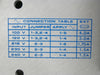 Condor HDD15-5-A+ DC Power Supply ±15V Power-One KLA Instruments 2132 Working