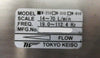 Nikuni 25CLX15U5 MLTC Centrifugal Pump 25CLX15U5 Motor Nikon NSR-S205C Working