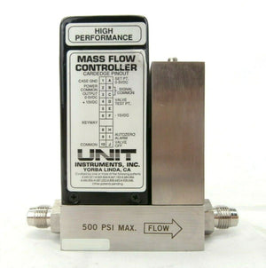 UNIT Instruments UFC-1200A Mass Flow Controller 500 SCCM CHF3 Working Spare