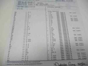 Honeywell TSANTIBEL-00435 300mm 49.5 Titanium Sputtering Target 037-0173-25 New