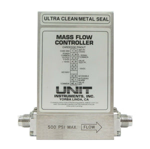 UNIT Instruments UFC-8160 Mass Flow Controller MFC 20 SLM Ar Working Spare