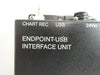 AMAT Applied Materials 0190-02390 Endpoint-USB Interface Unit Unmarked Working