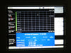 Anritsu MW82119B PIM Passive Intermodulation Analyzer PIMMaster V4.37 Surplus
