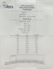 Aera 10 Ra FC-D980C Mass Flow Controller MFC FC-D980C 50 SCCM CH3F New Surplus