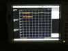 Anritsu S331E 2MHz-4GHz Cable & Antenna Analyzer SiteMaster V4.40 Surplus