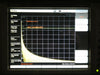 Anritsu S331E 2MHz-4GHz Cable & Antenna Analyzer SiteMaster V3.82 Surplus