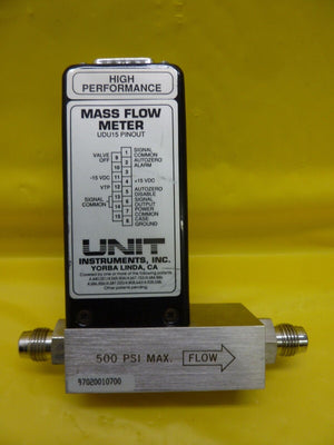 UNIT Instruments 1100-100137 Mass Flow Meter UFM-1100 200 SCCM N2 Used Working
